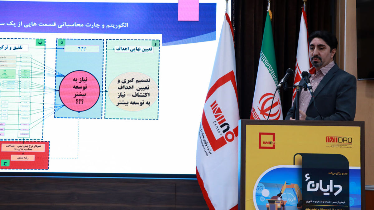  نخستین مرکز شاخه جدید سیستم اطلاعات اکتشافی در سازمان زمین شناسی