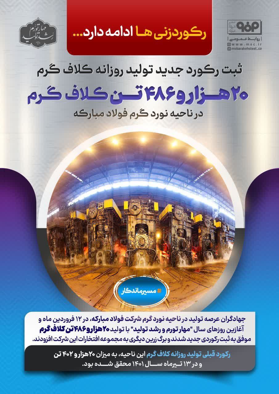 ثبت رکورد تولید روزانه ۲۰ هزار و ۴۸۶ تن کلاف گرم در فولاد مبارکه 