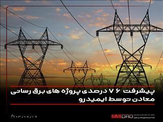  پیشرفت ۷۶ درصدی پروژه‌های برق‌رسانی معادن توسط ایمیدرو
