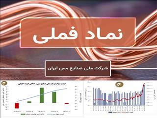  ۱۳۱۱ میلیارد ریال پول حقیقی به سهام ملی مس وارد شد رشد ۱۱ درصدی ارزش فملی در هفته اول اسفند ماه/شاخص کل ۵ درصد رشد کرد